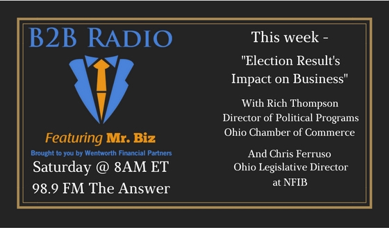 Election Results Impact On Business – Part 1